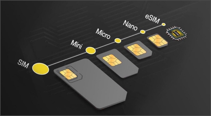 eSIM được tích hợp trực tiếp trên thiết bị, thay vì là một thẻ SIM vật lý phải được lắp vào máy