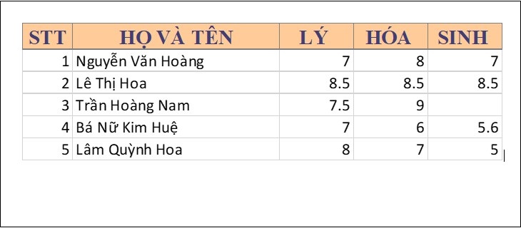 Mở file Word mà bạn muốn dán ảnh > Nhấn Chuột phài > Chọn Paste (Hoặc nhấn Ctrl + V).