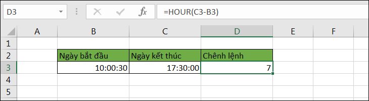 Tính chênh lệch giữa hai thời gian chỉ lấy đơn vị giờ