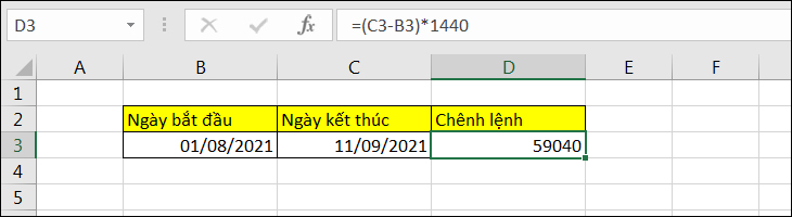 Công thức tính phút giữa hai ngày