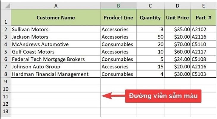 Cột được cố định sẽ được đánh dấu bằng 1 đường kẻ đậm