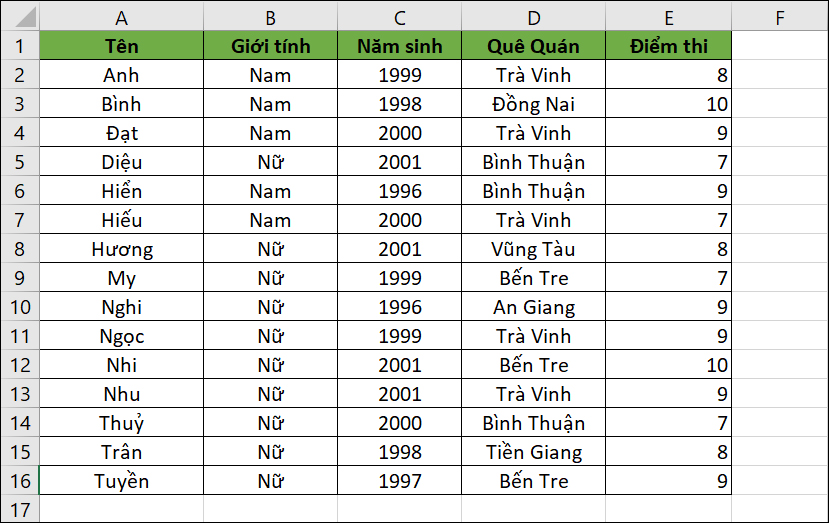 Nhập dữ liệu vào bảng Excel