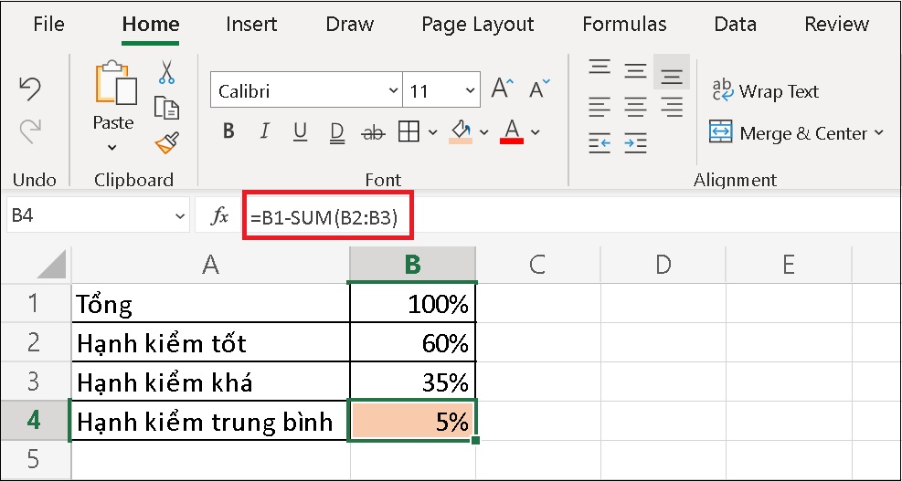 Nhập công thức =B1-SUM(B2:B3) và nhấn Enter, bạn sẽ nhận được kết quả.